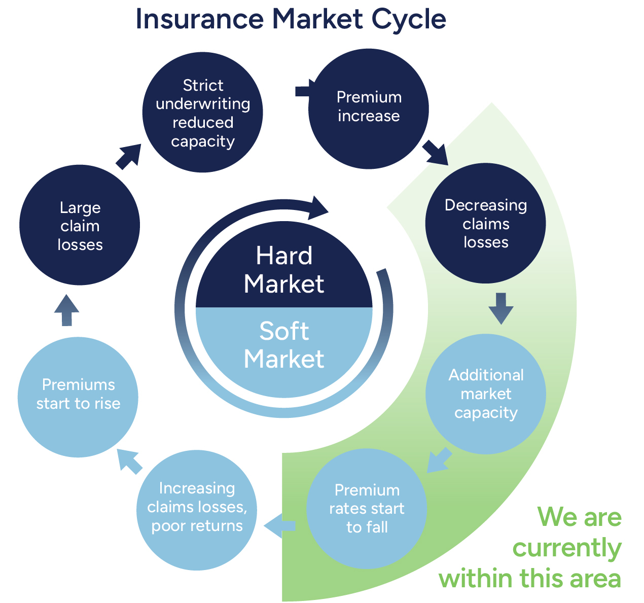 Newsletter Screenshot