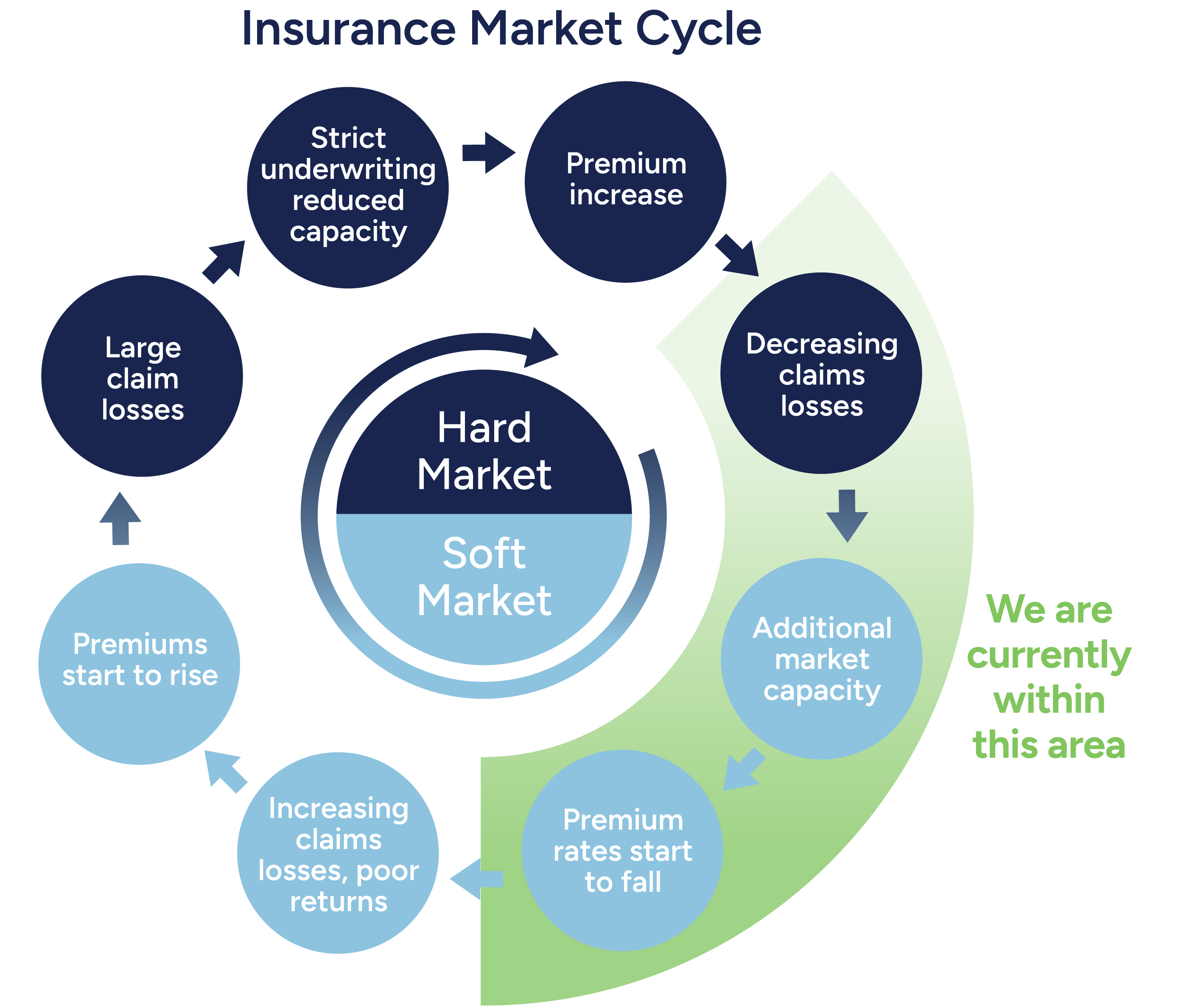 Newsletter Screenshot